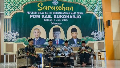 muhammadiyah sukoharjo