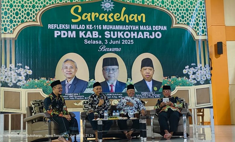 muhammadiyah sukoharjo