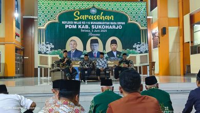 milad ke-116 muhammadiyah
