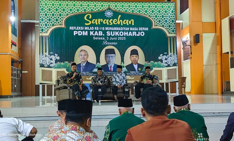 milad ke-116 muhammadiyah