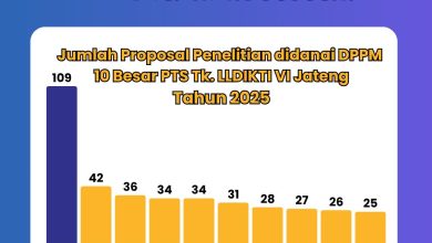 ums