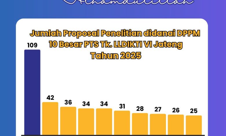 ums