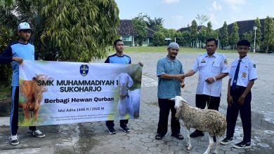 smk muhammadiyah 1 sukoharjo