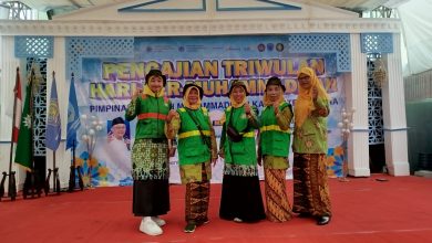 LLHPB Aisyiyah