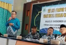 muhammadiyah bumiayu