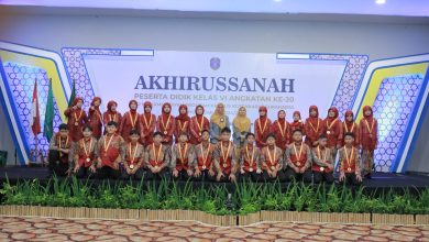 sd muhammadiyah pk kottabarat