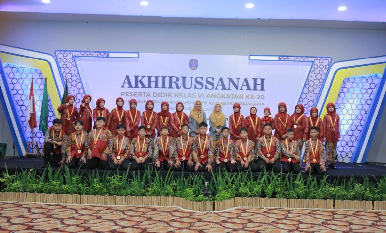 sd muhammadiyah pk kottabarat