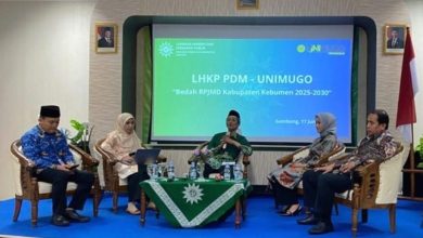 muhammadiyah kebumen