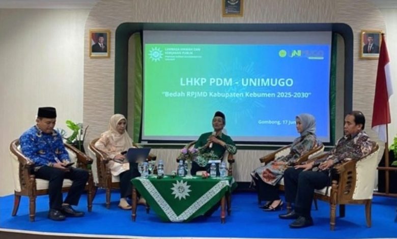 muhammadiyah kebumen