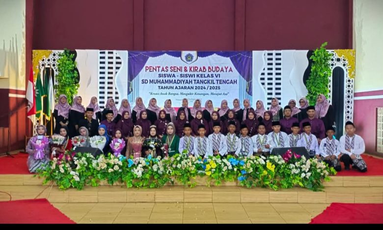 sd muhammadiyah tangkil tengah