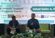 sd muhammadiyah palur