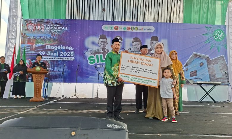 muhammadiyah secang