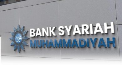 bank syariah muhammadiyah