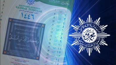 kalender hijriah global tunggal