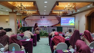 sd muhammadiyah 1 surakarta
