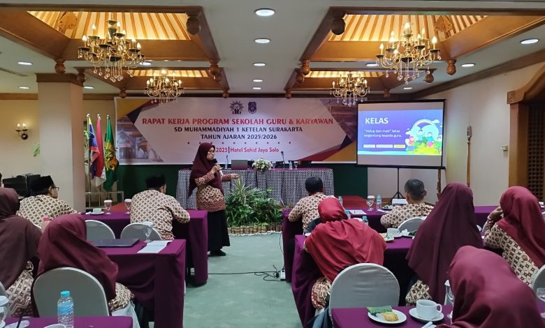 sd muhammadiyah 1 surakarta
