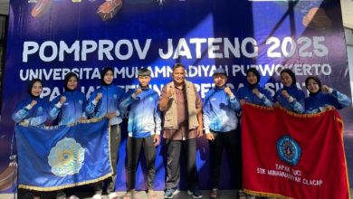stie muhammadiyah cilacap