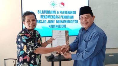FKUB Kota Magelang