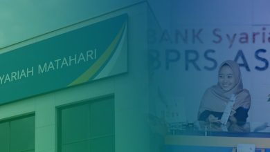 bank syariah muhammadiyah