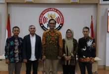KPI
