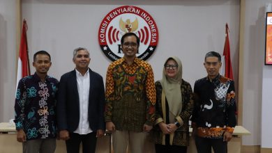KPI