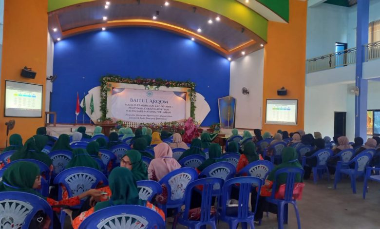 Baitul Arqam