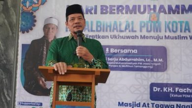 hari bermuhammadiyah