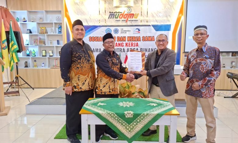 SMK Muhammadiyah