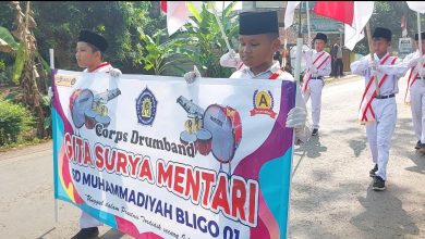 SD Muhammadiyah Bligo