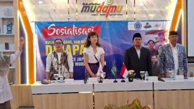SMK Muhammadiyah 2 Muntilan