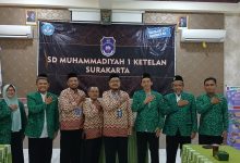 sd muhammadiyah
