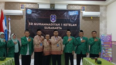 sd muhammadiyah