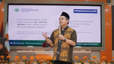 muhammadiyah
