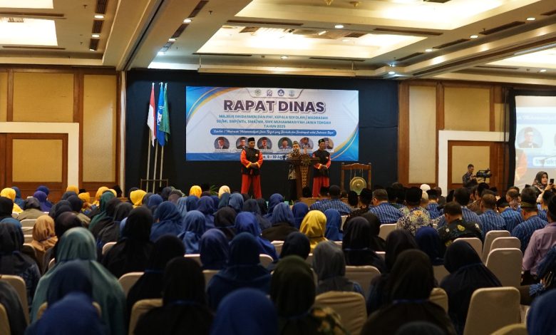 sekolah muhammadiyah