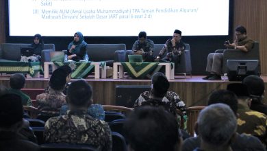 UM Bandung