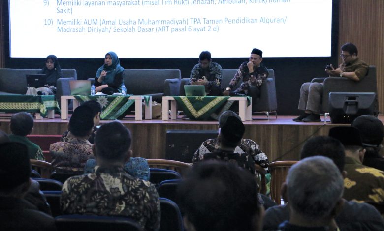 UM Bandung