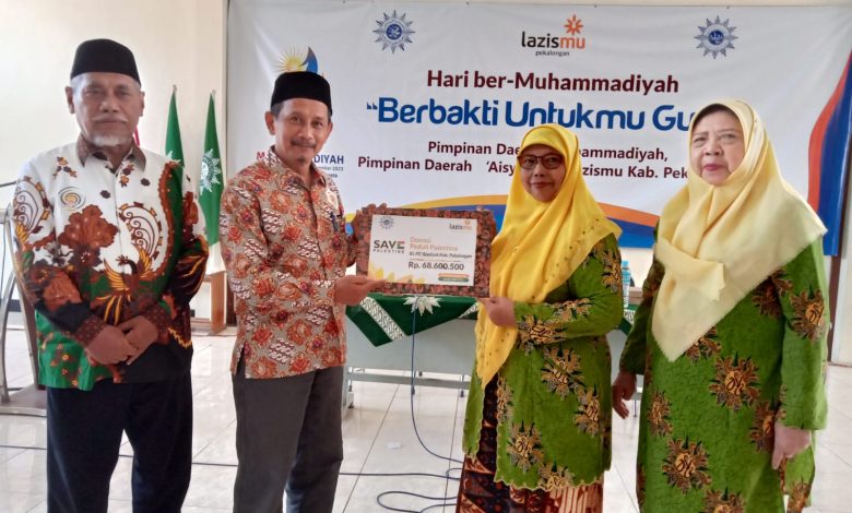 lazismu pekalongan