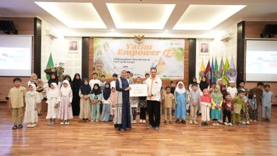 lazismu kota magelang