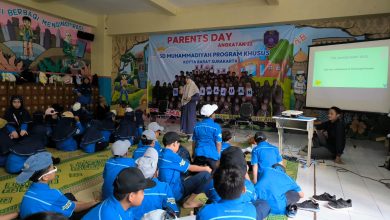 sd muhammadiyah pk kottabarat