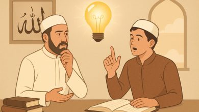 syariat islam