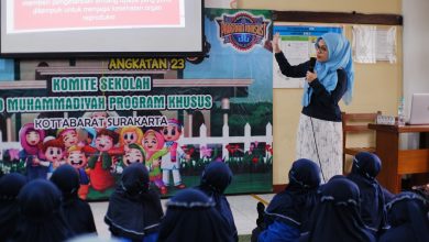 sd muhammadiyah pk solo
