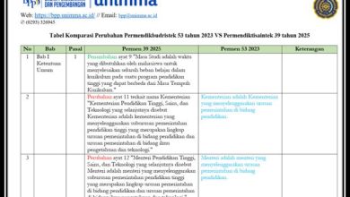 unimma