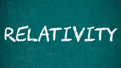 relatifitas