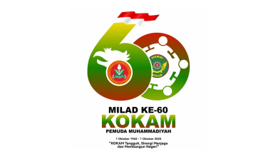 Download Logo Milad ke-60 KOKAM