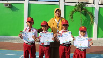 sd muhammadiyah palur