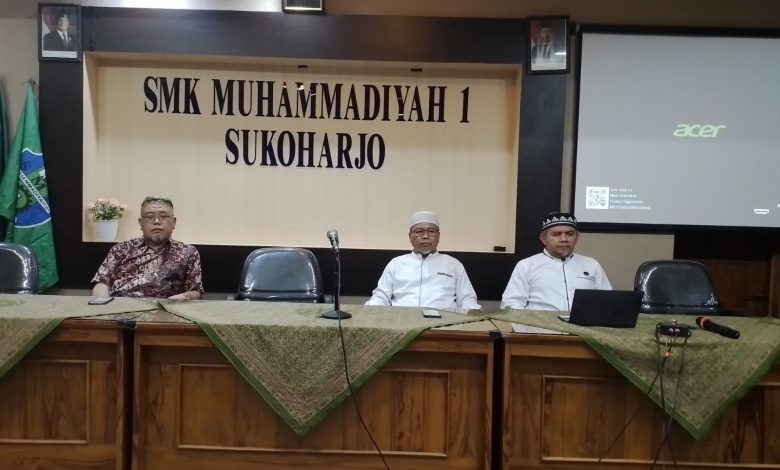 KMM Sukoharjo