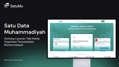muhammadiyah digital universe