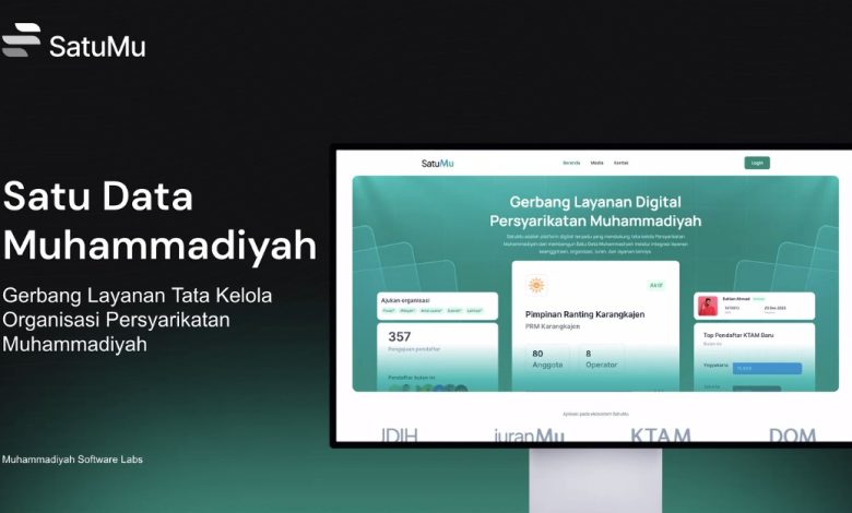 muhammadiyah digital universe