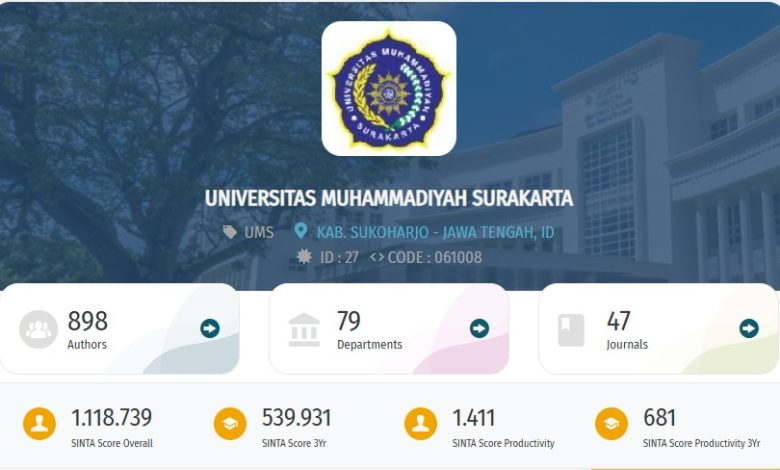 ums