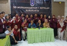 sd muhammadiyah solo